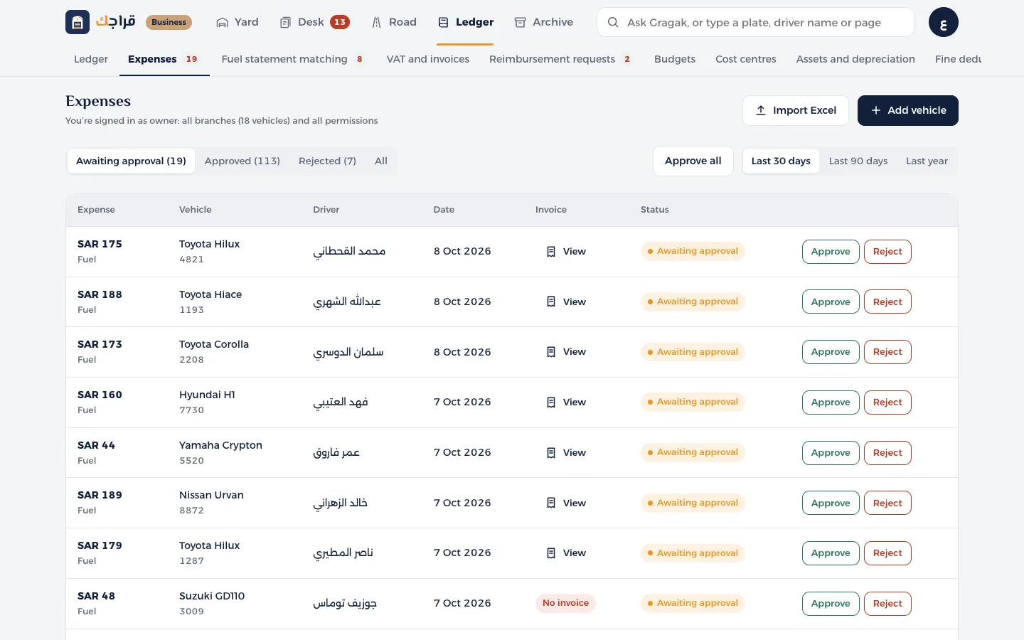 Gragak Business dashboard: Approve drivers' expenses