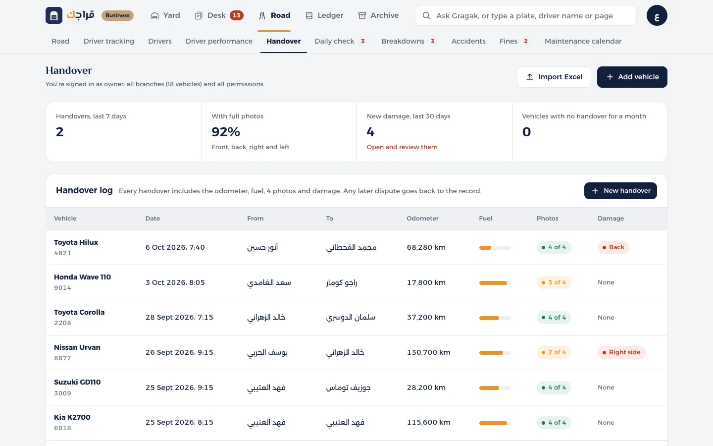 Gragak Business dashboard: Photo handover and return