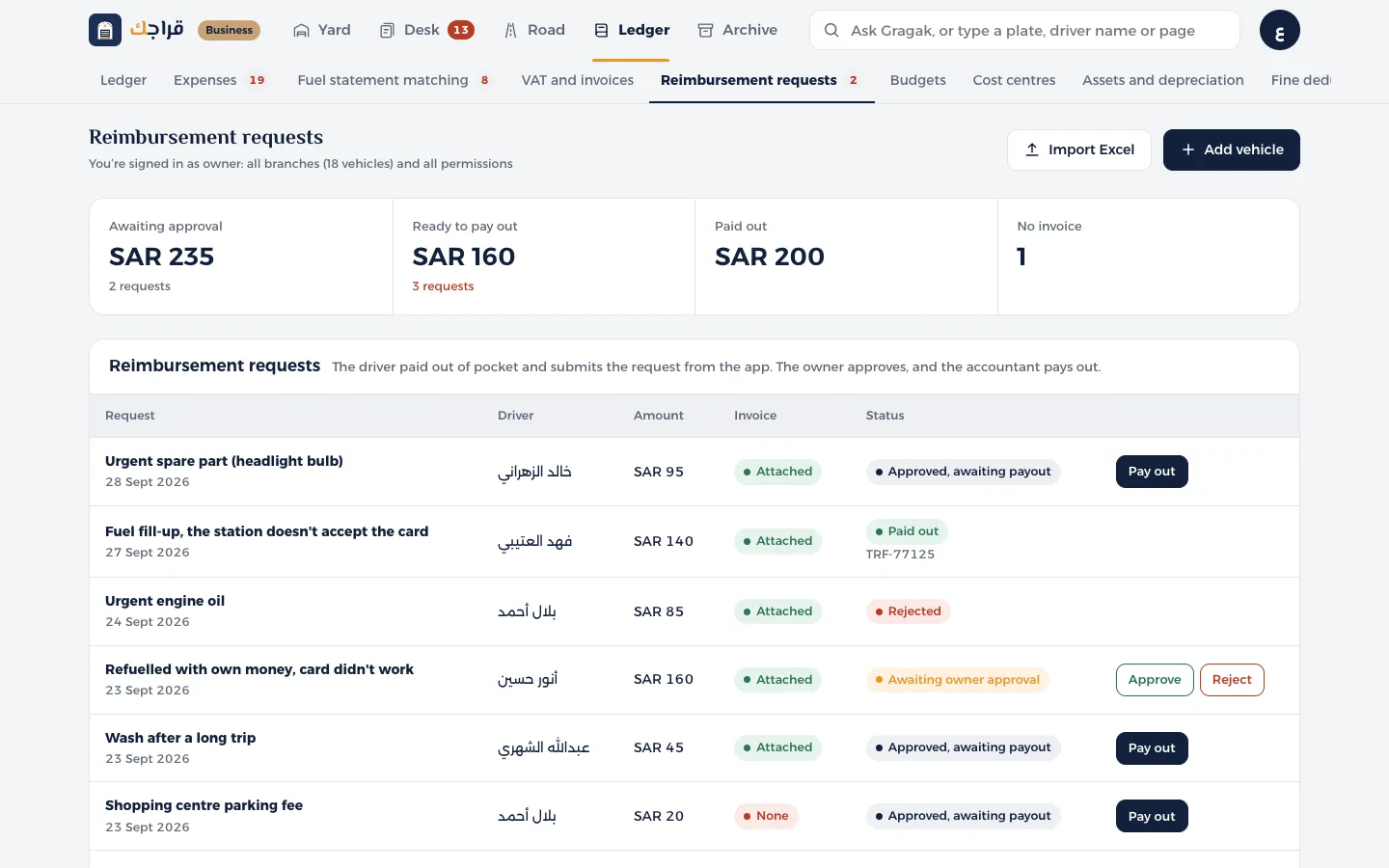 Gragak Business dashboard: Approve reimbursement requests