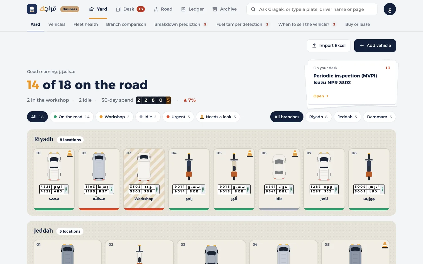 Gragak Business dashboard: the Yard, each vehicle in its bay coloured by status, and the Desk with what is waiting for your decision