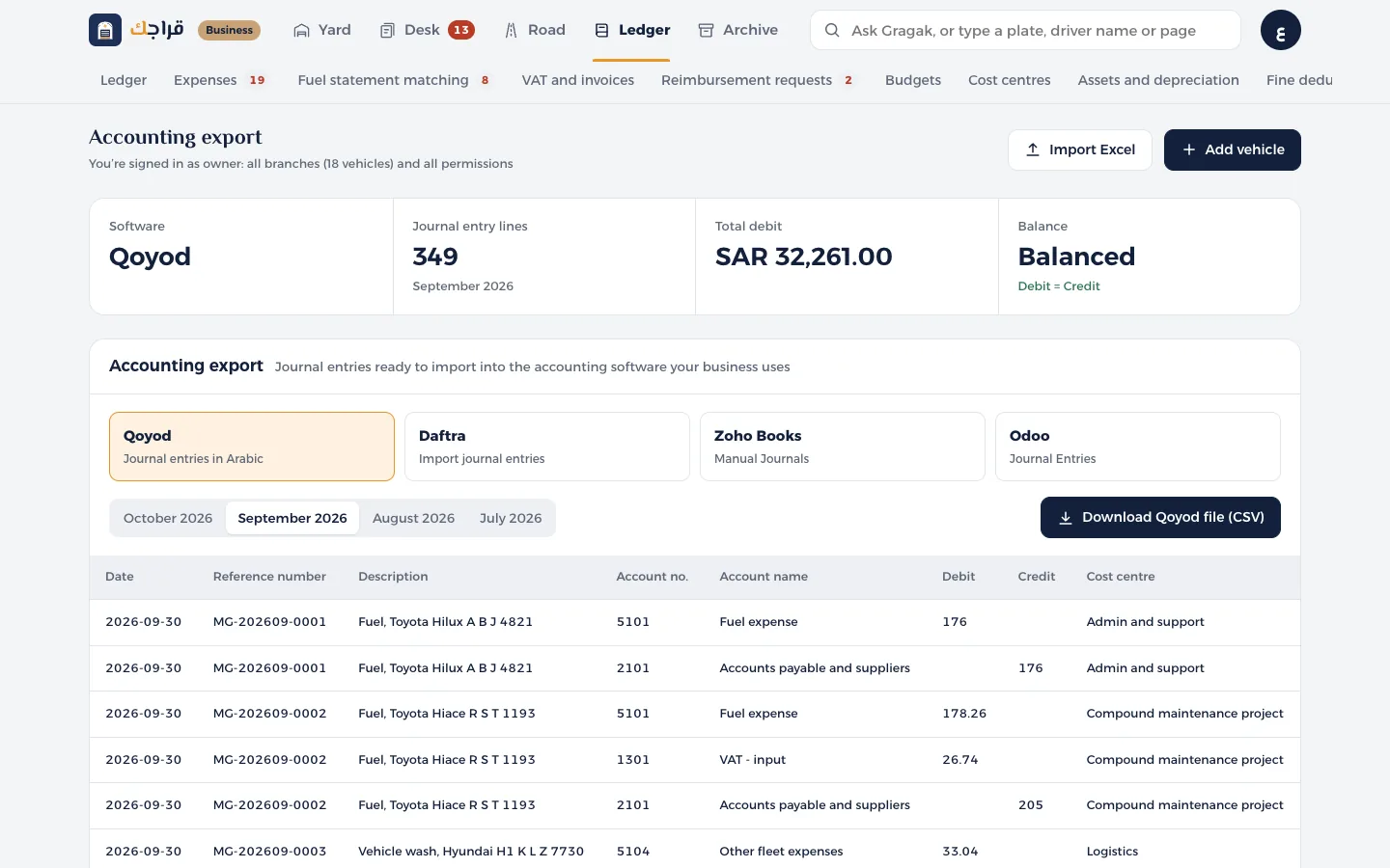 Gragak Business dashboard: Accounting export
