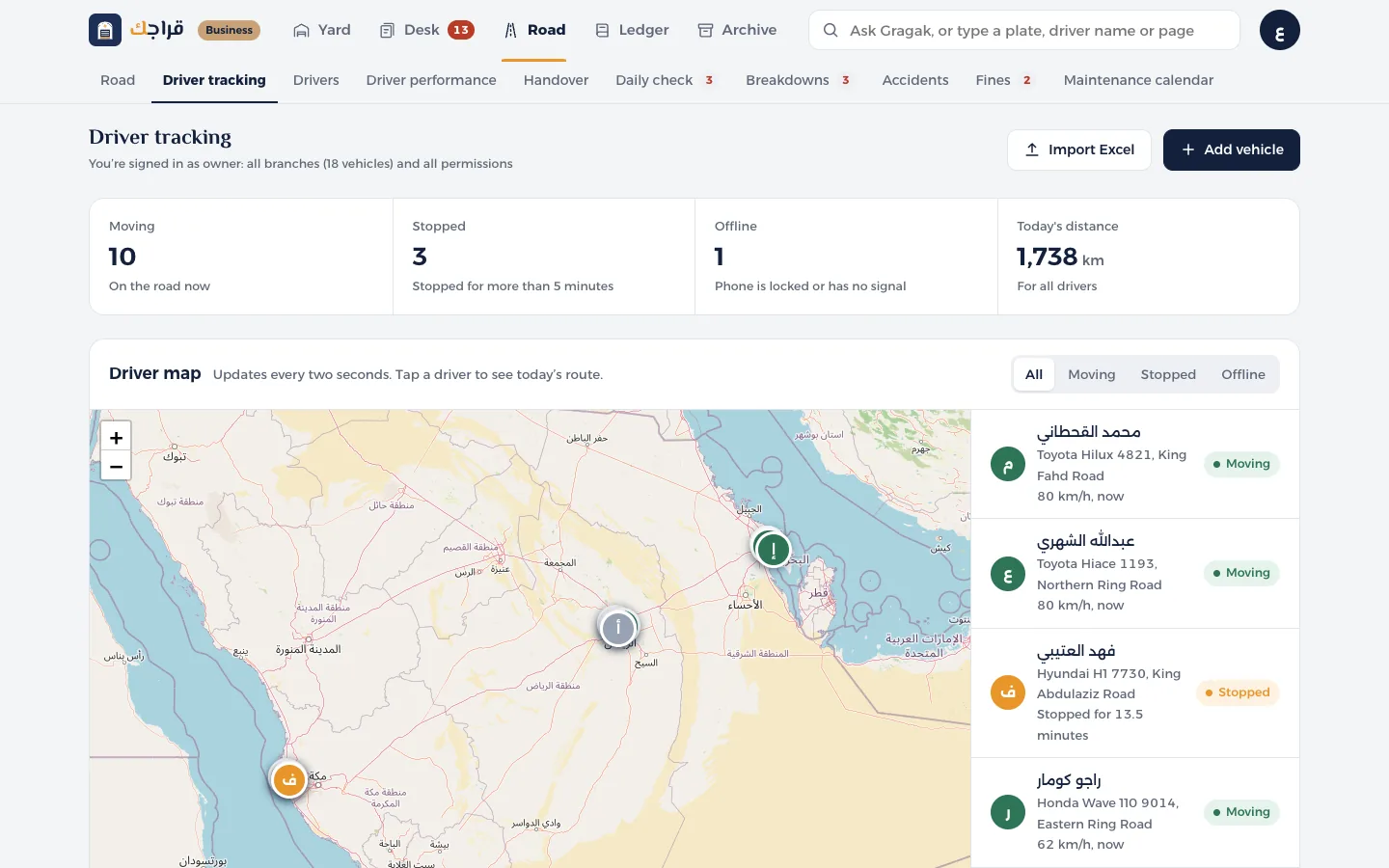 Gragak Business dashboard: the Road, a lane for each driver