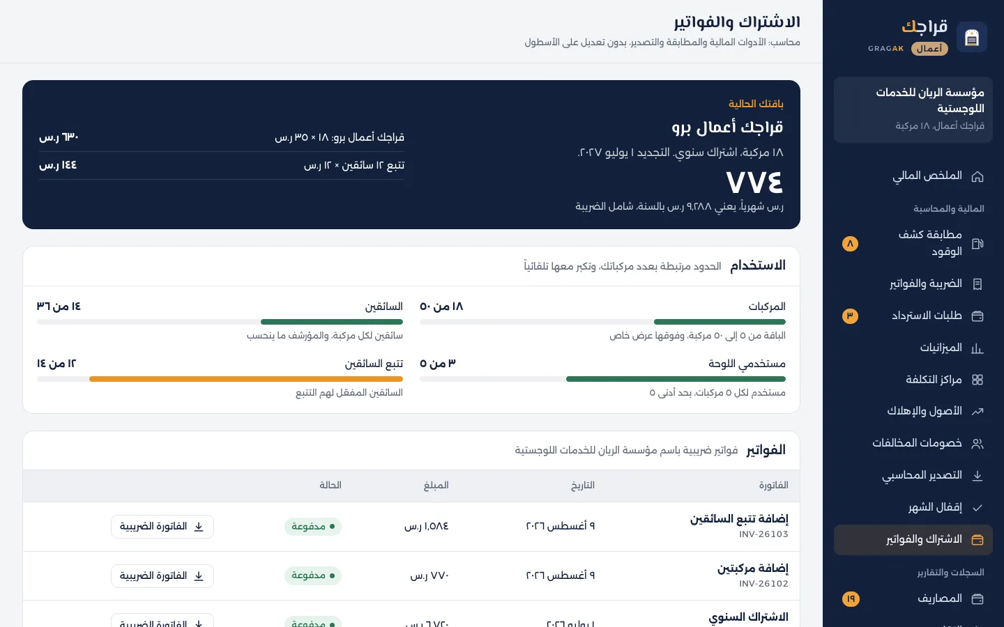 لوحة قراجك أعمال: الاشتراك والفواتير وحدود الباقة
