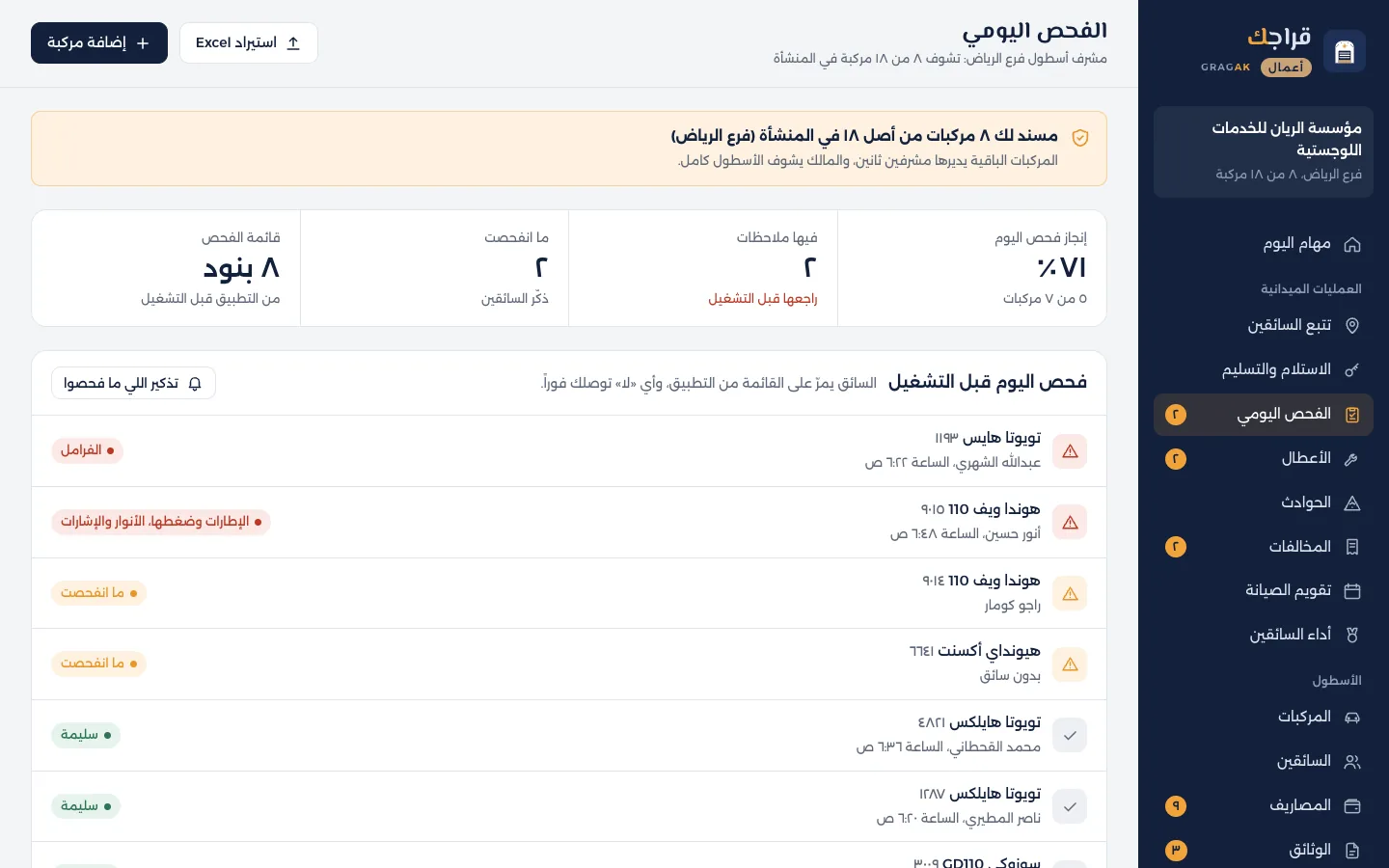 لوحة قراجك أعمال: الفحص اليومي وبلاغات الأعطال