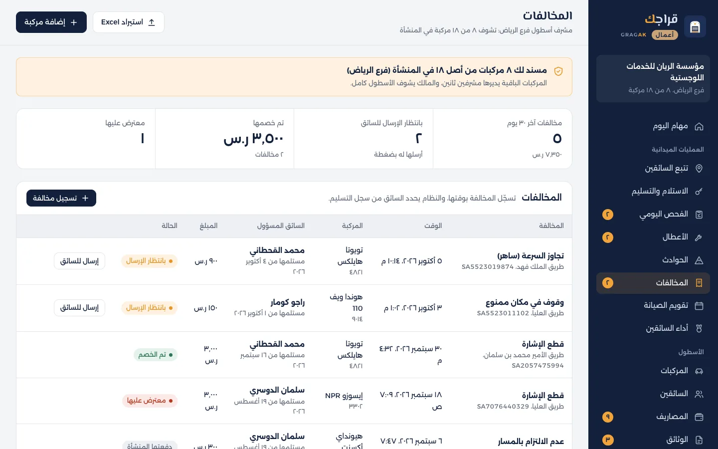 لوحة قراجك أعمال: تسجيل مخالفة وربطها بالسائق