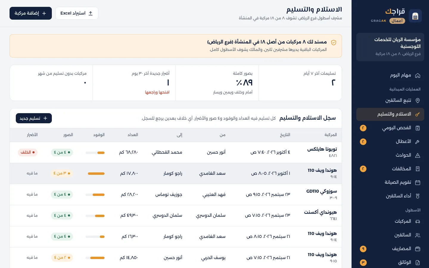 لوحة قراجك أعمال: الاستلام والتسليم بالصور