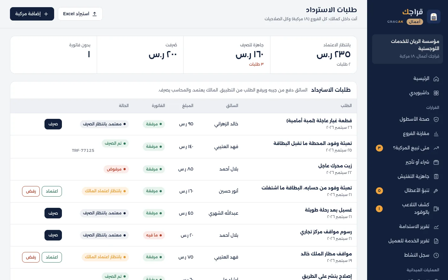 لوحة قراجك أعمال: اعتماد طلبات الاسترداد