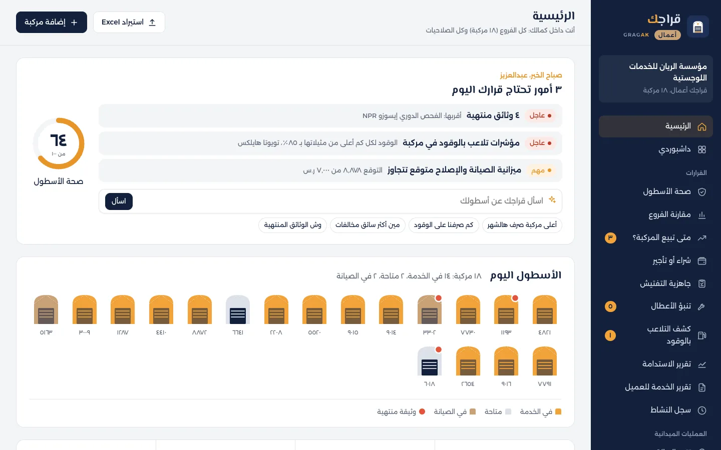 لوحة قراجك أعمال: الأسطول اليوم والمؤشرات وتنبيهات الوثائق