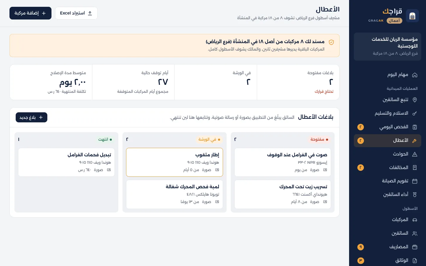 لوحة قراجك أعمال: الأعطال